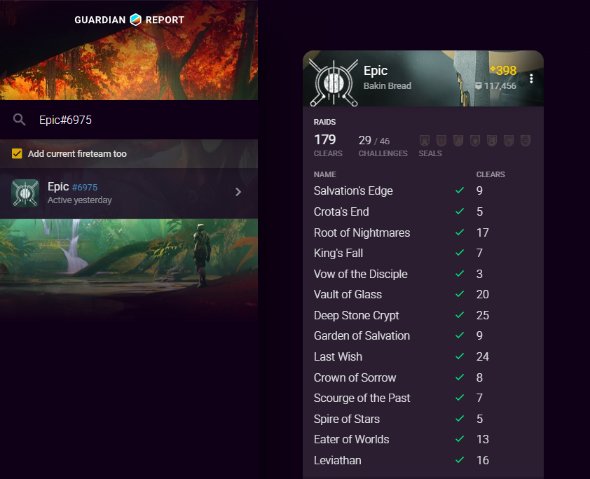Guardian Report preview